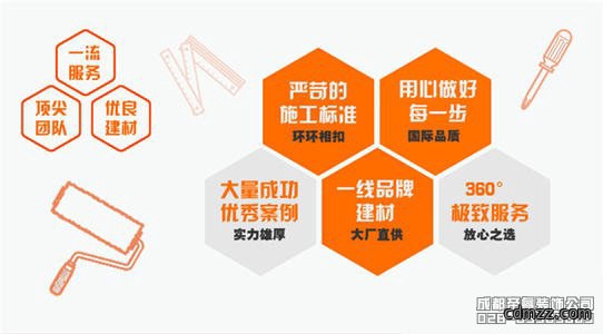 成都哪家装修公司最靠谱?哪家装修口碑好?