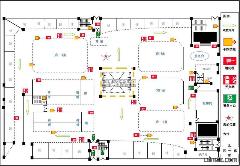 消防示意图