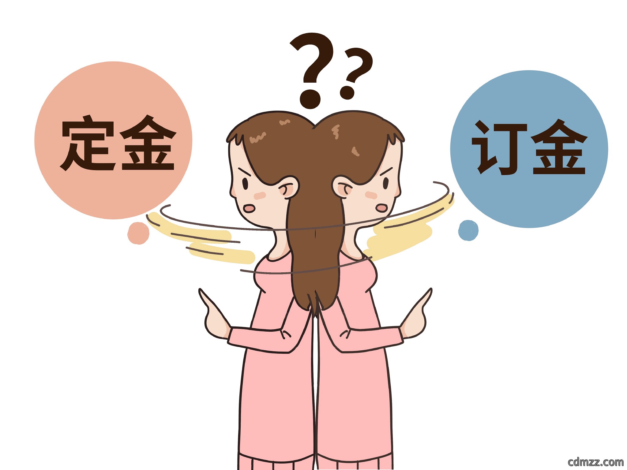 装修定金和工程款的区别